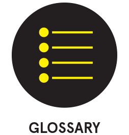 Glossary display